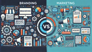 brandingvsmarketing swiss web studio